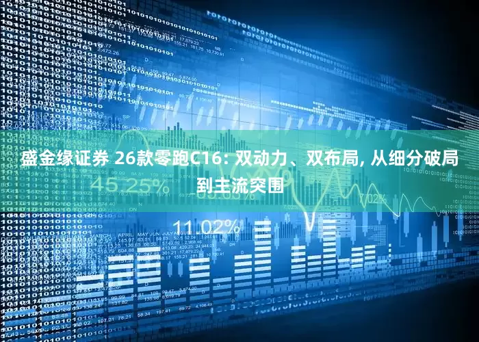 盛金缘证券 26款零跑C16: 双动力、双布局, 从细分破局到主流突围